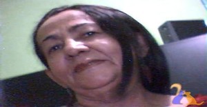 Viuvabonita 74 anos Sou de Palmares/Pernambuco, Procuro Namoro com Homem