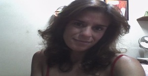 Mlady 41 anos Sou de Olinda/Pernambuco, Procuro Encontros Amizade com Homem